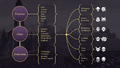 Thumbnail for version as of 14:41, 5 May 2022