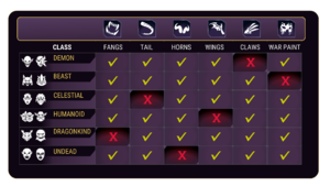 WhitePaper Class+Attribute Table 01.png