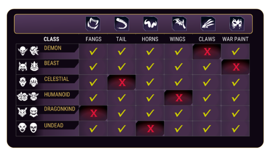 WhitePaper Class+Attribute Table 01.png